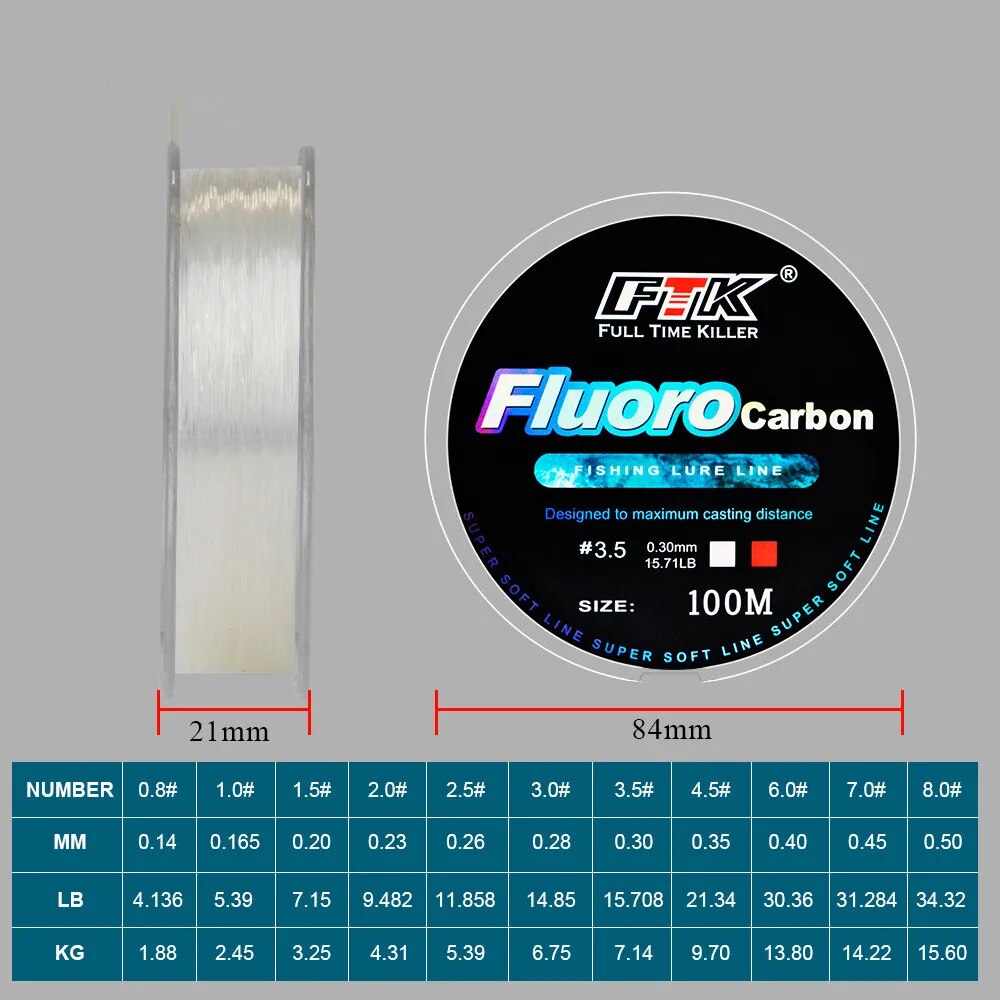 Linha de pesca com isca de flu - Copolymer Line avaliação e preço