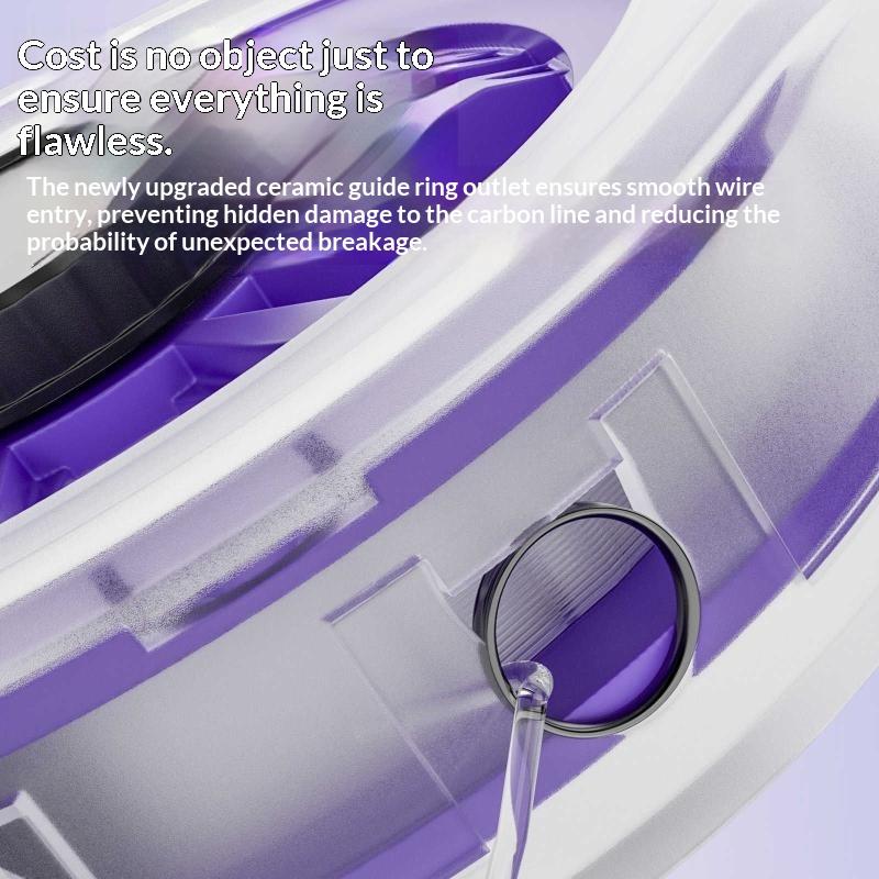 Novo Organizador de Linha de P - Fishing Line Winder avaliação e preço